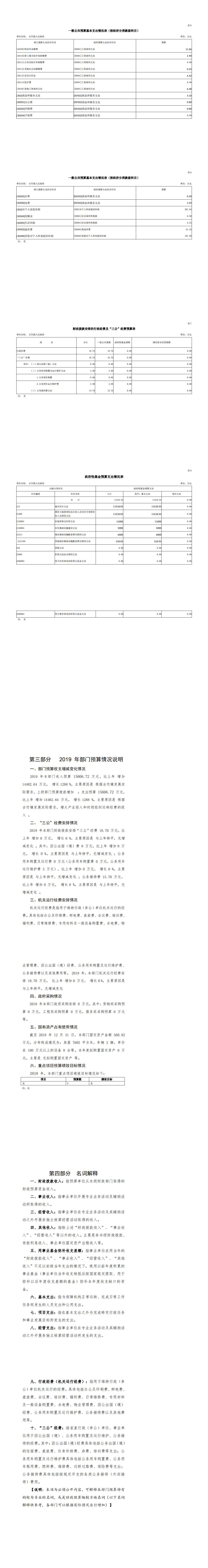 2019年江東新區古竹鎮府部門預算_1.jpg