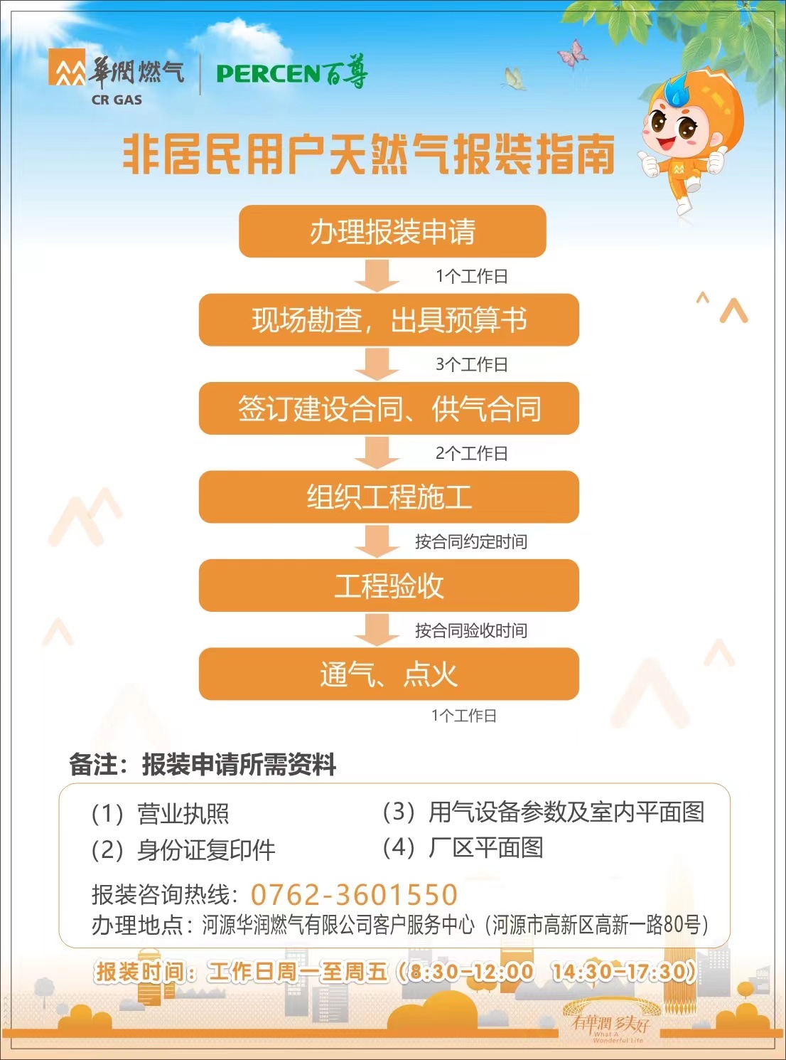 非居民用戶天然氣報裝指南.jpg