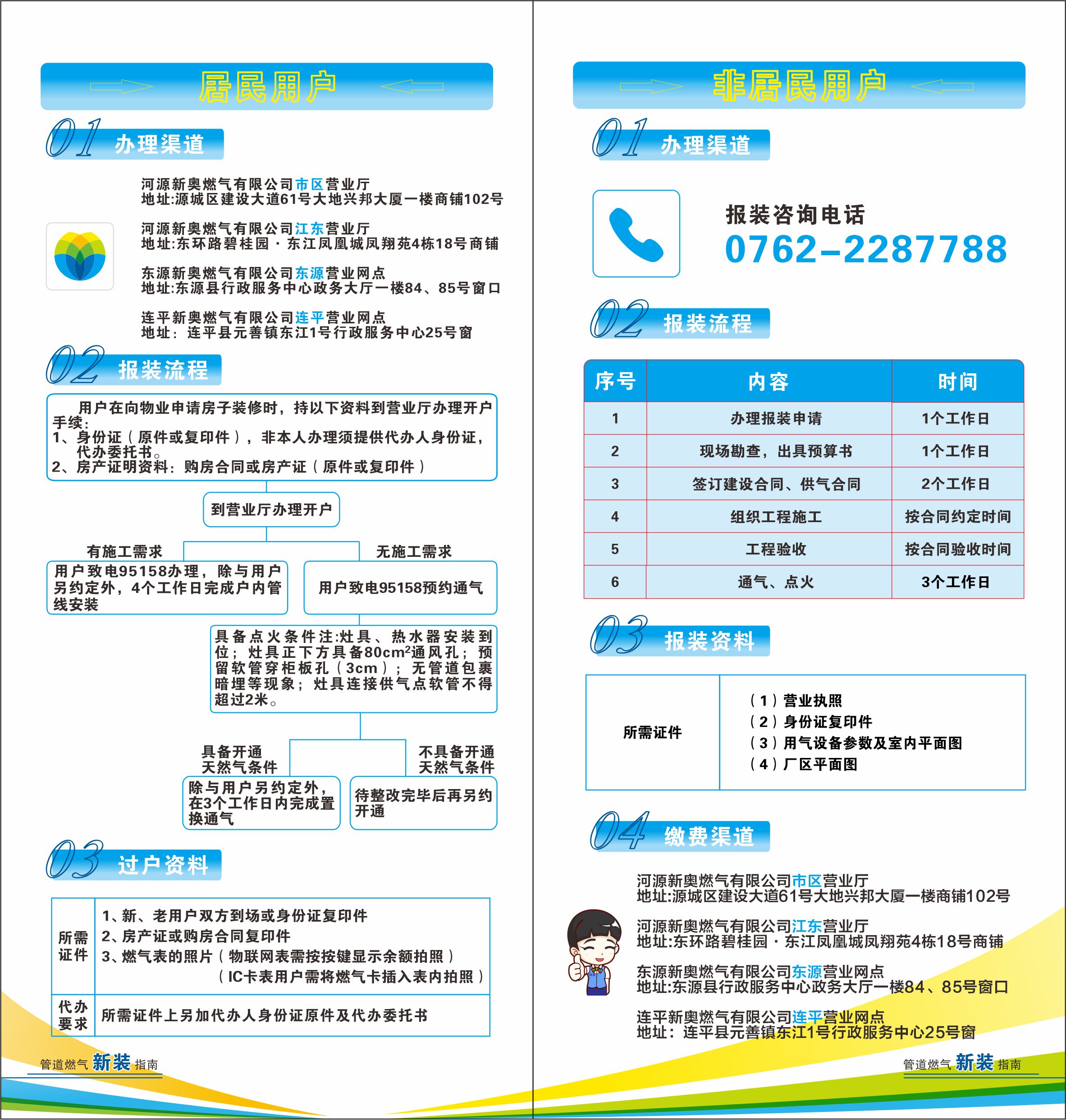 新裝指南.jpg