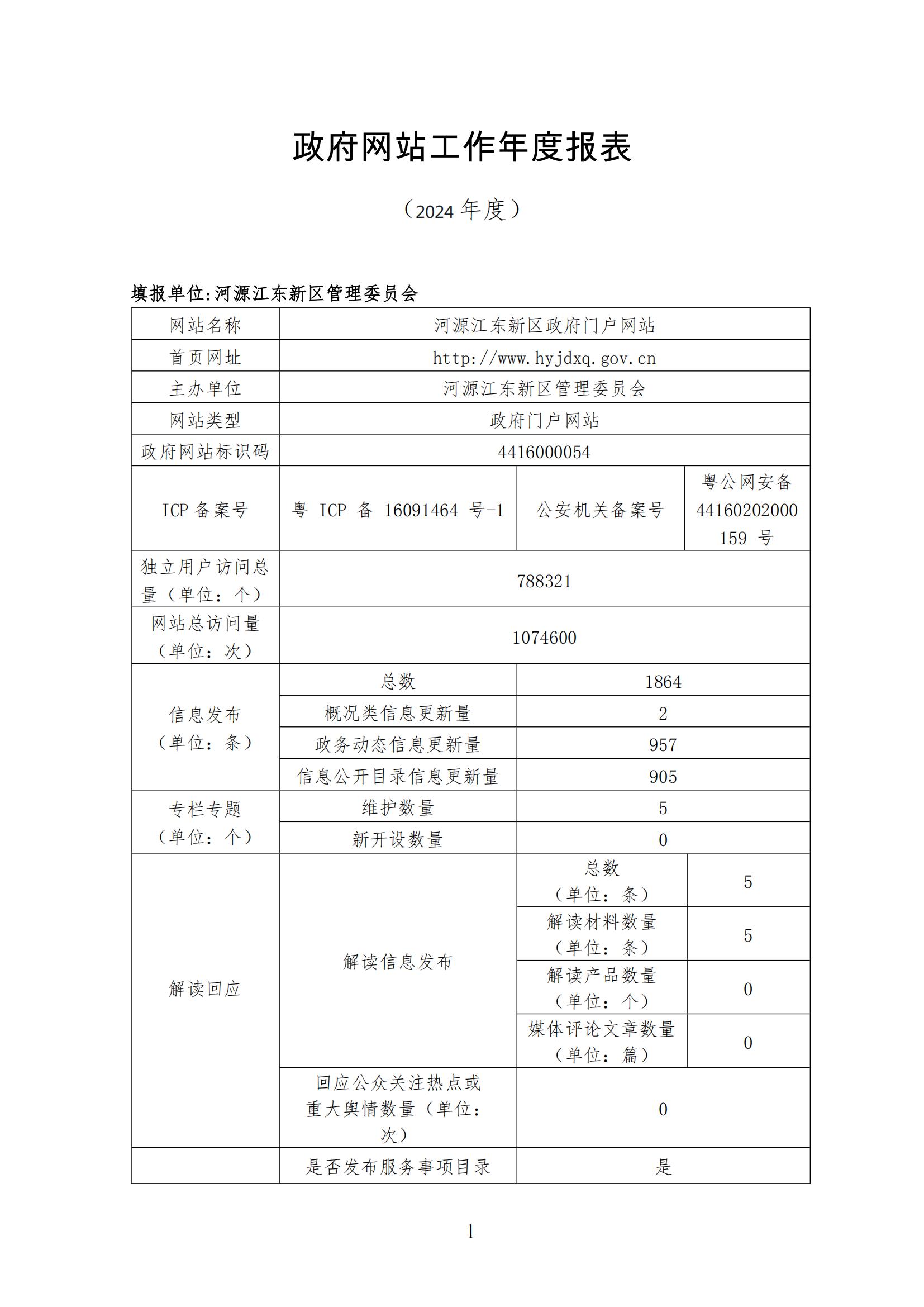 2024年河源江東新區(qū)政府門戶網(wǎng)站工作年度報(bào)表_00.jpg