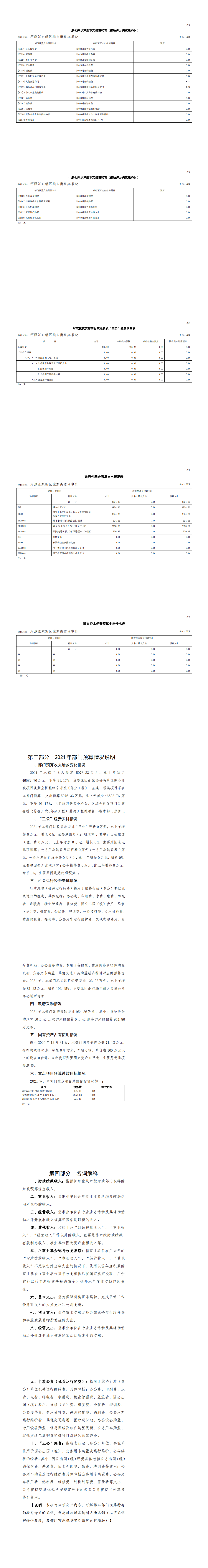 2021年河源江東新區(qū)城東街道辦事處部門預算(1)_1.png