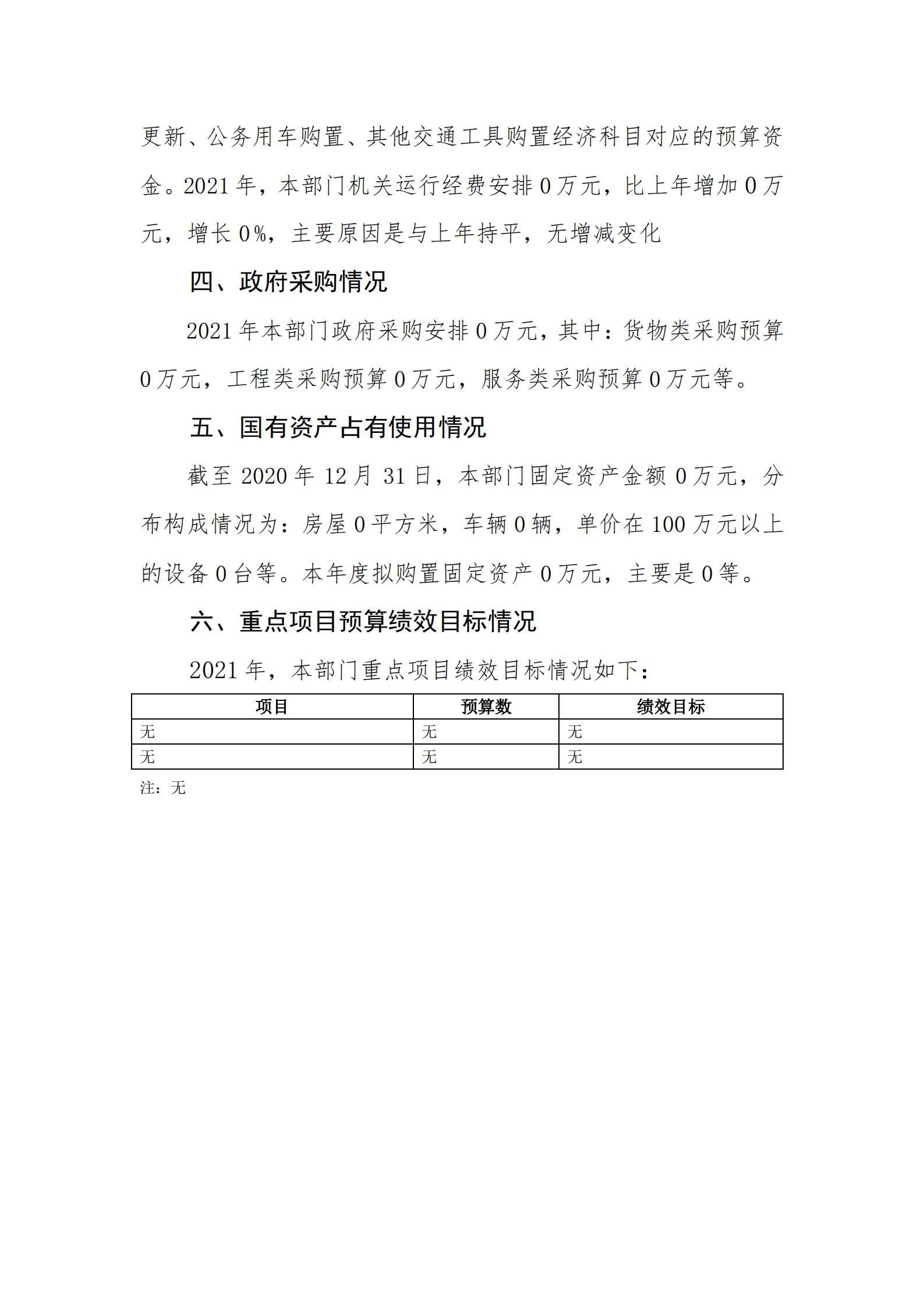 2021年臨江司法所部門預算_22.png