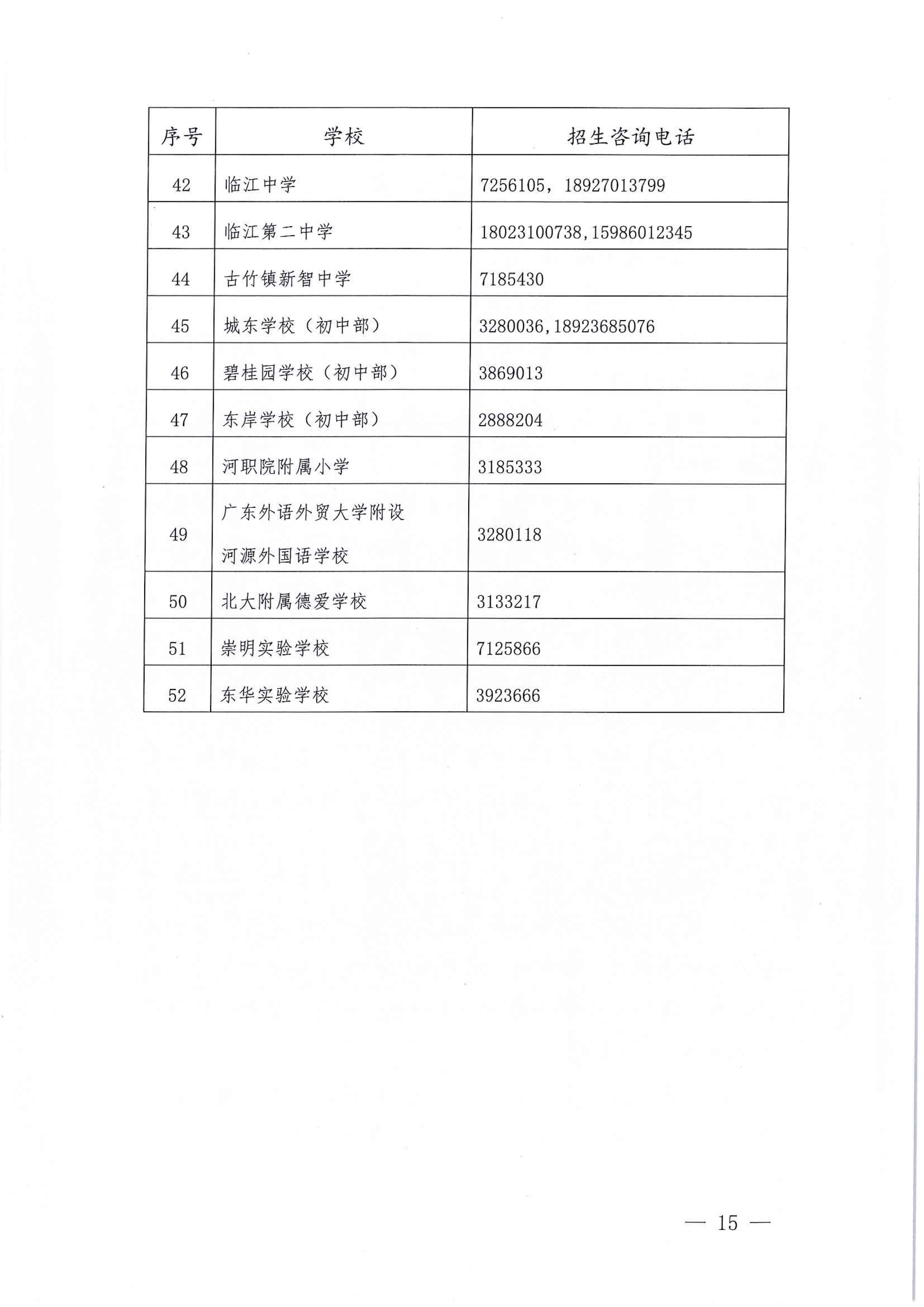 267-關(guān)于印發(fā)《江東新區(qū)2021年秋季義務(wù)教育學(xué)校招生工作方案》的通知 15 7:14:2021.jpeg