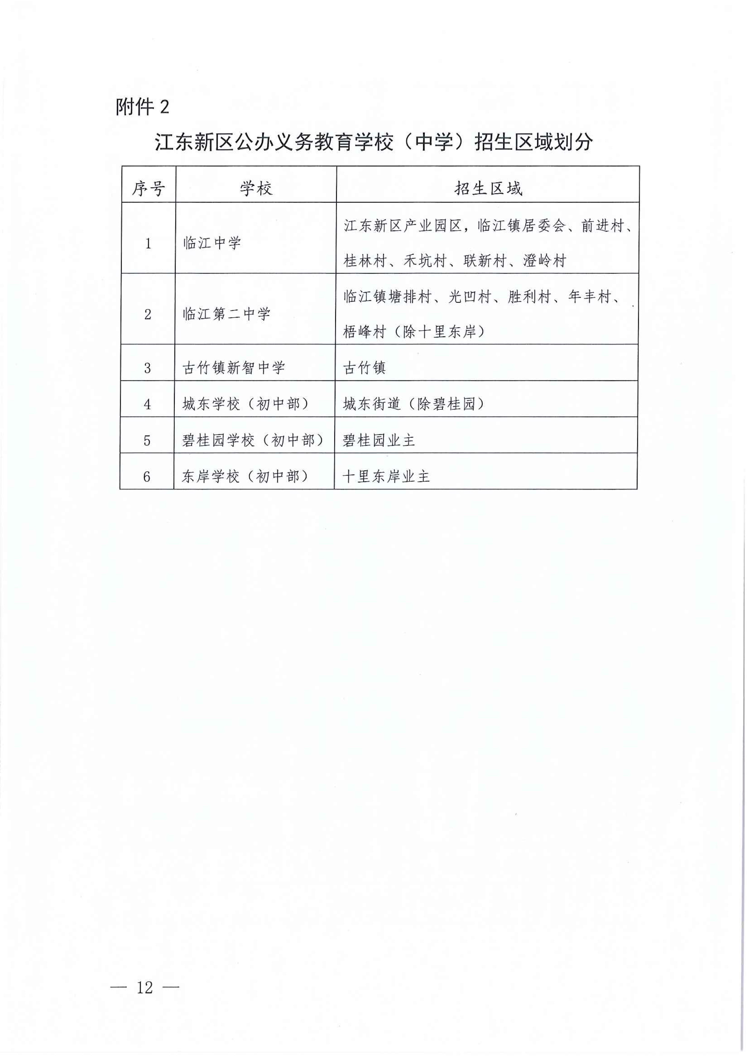 267-關(guān)于印發(fā)《江東新區(qū)2021年秋季義務(wù)教育學(xué)校招生工作方案》的通知 12 7:14:2021.jpeg