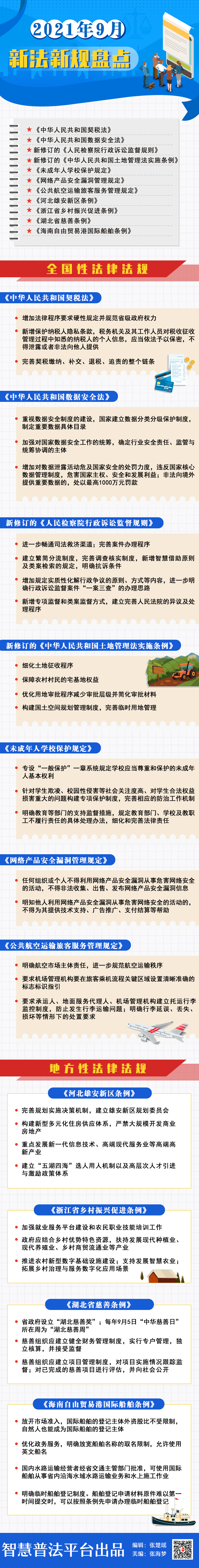 2021年9月新法新規盤點.png