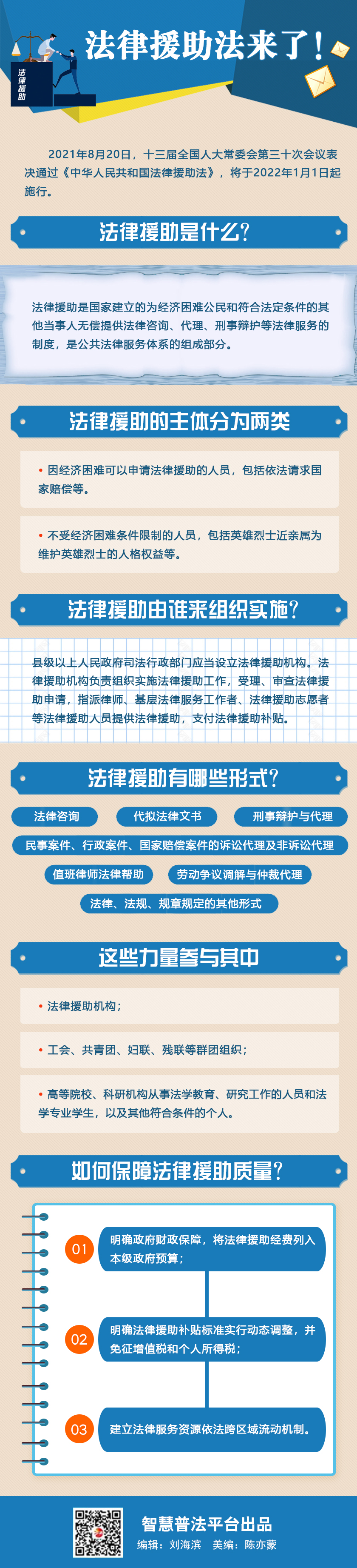法律援助法來了！.jpg