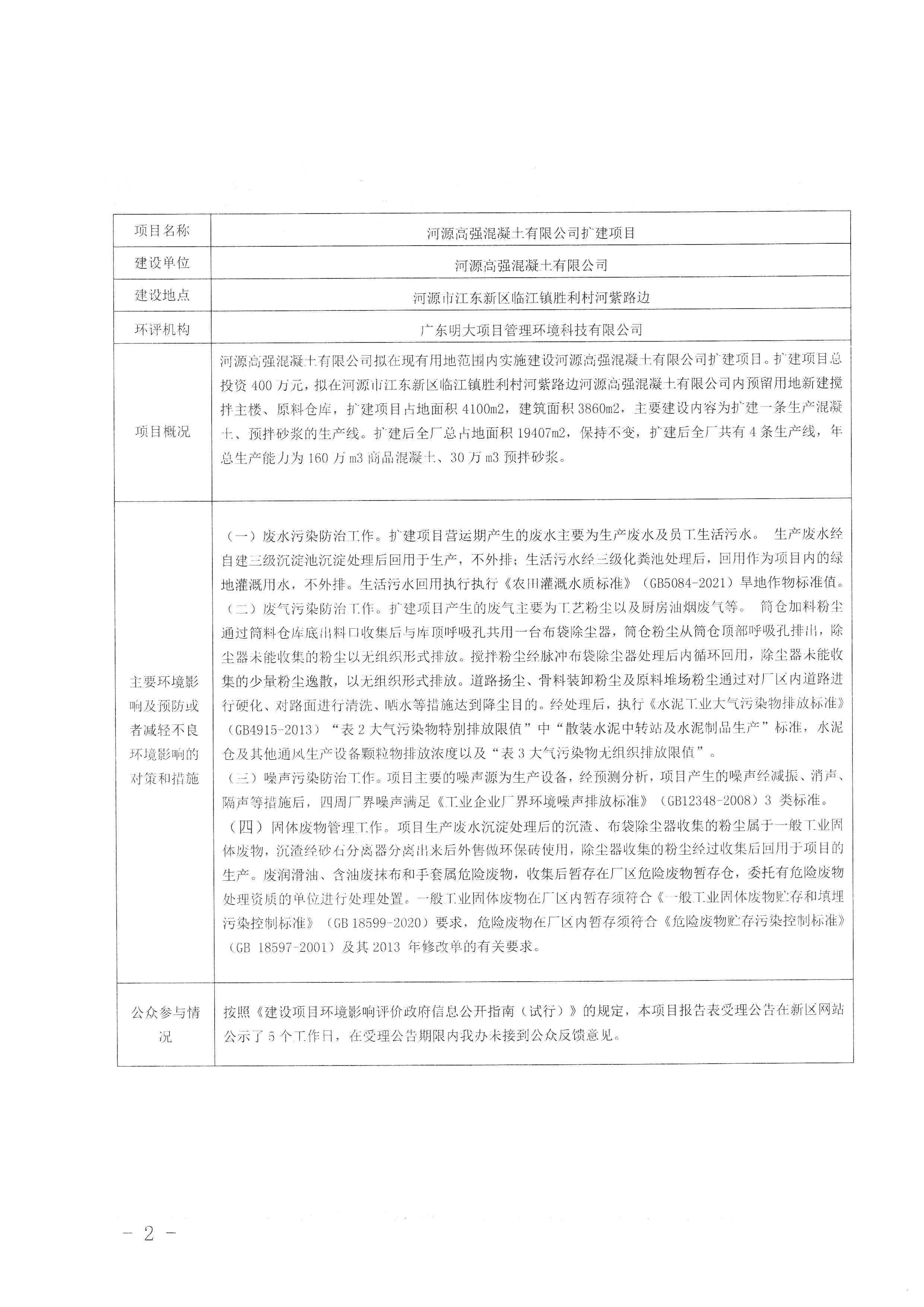 20211022河源江東新區(qū)生態(tài)環(huán)境辦公室擬對河源高強混凝土有限公司擴建項目環(huán)境影響報告表進行審查的公示 1 (2).jpg
