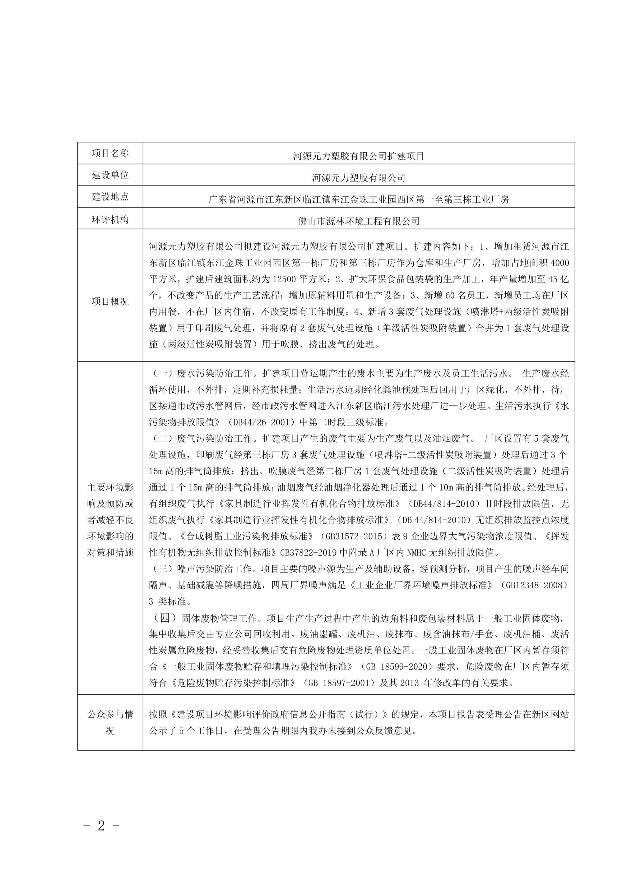 河源江東新區(qū)生態(tài)環(huán)境辦公室擬對河源元力塑膠有限公司擴建項目環(huán)境影響報告表進行審查的公示_2.jpg