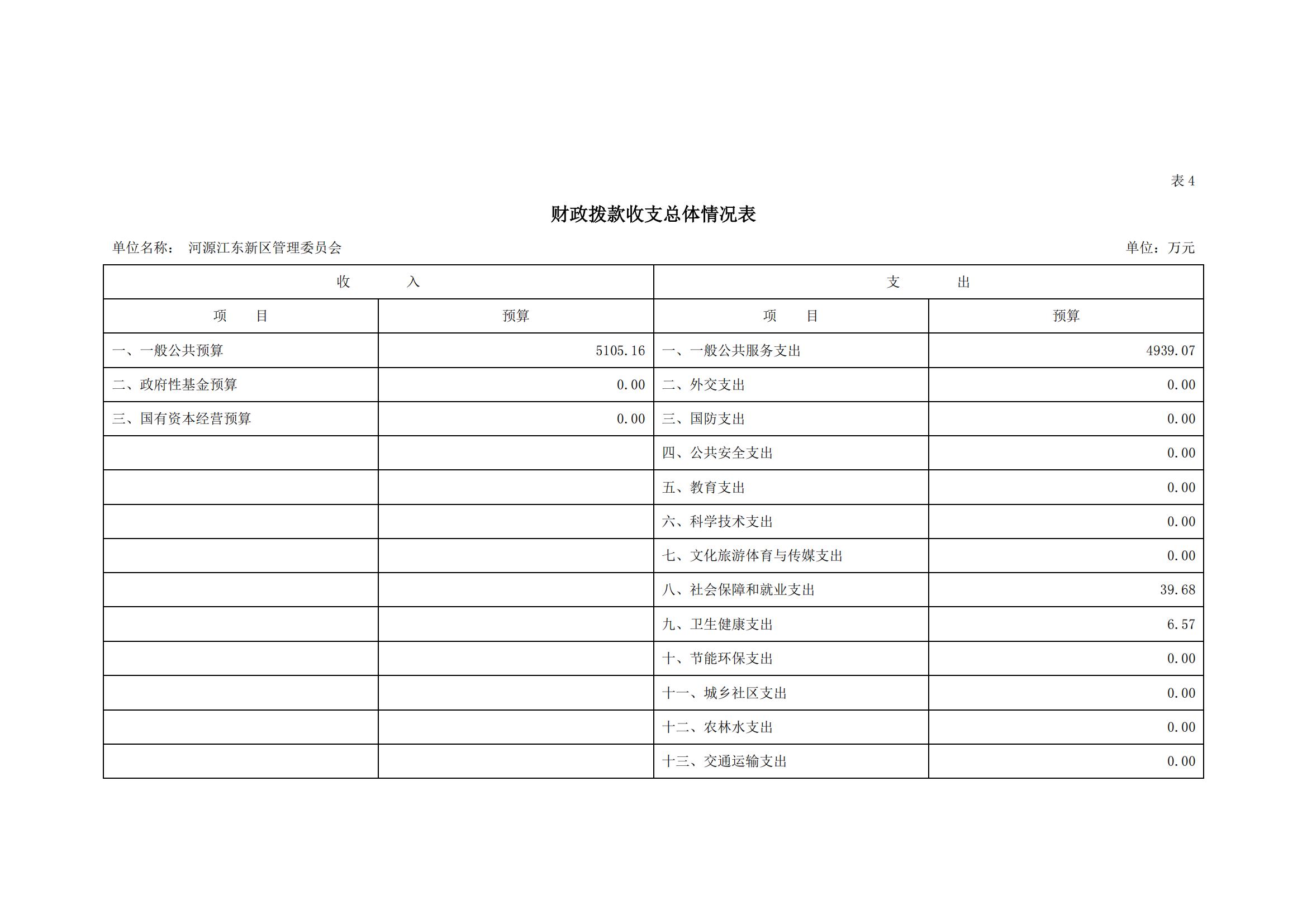 2020年441690_2部門預算_12.jpg