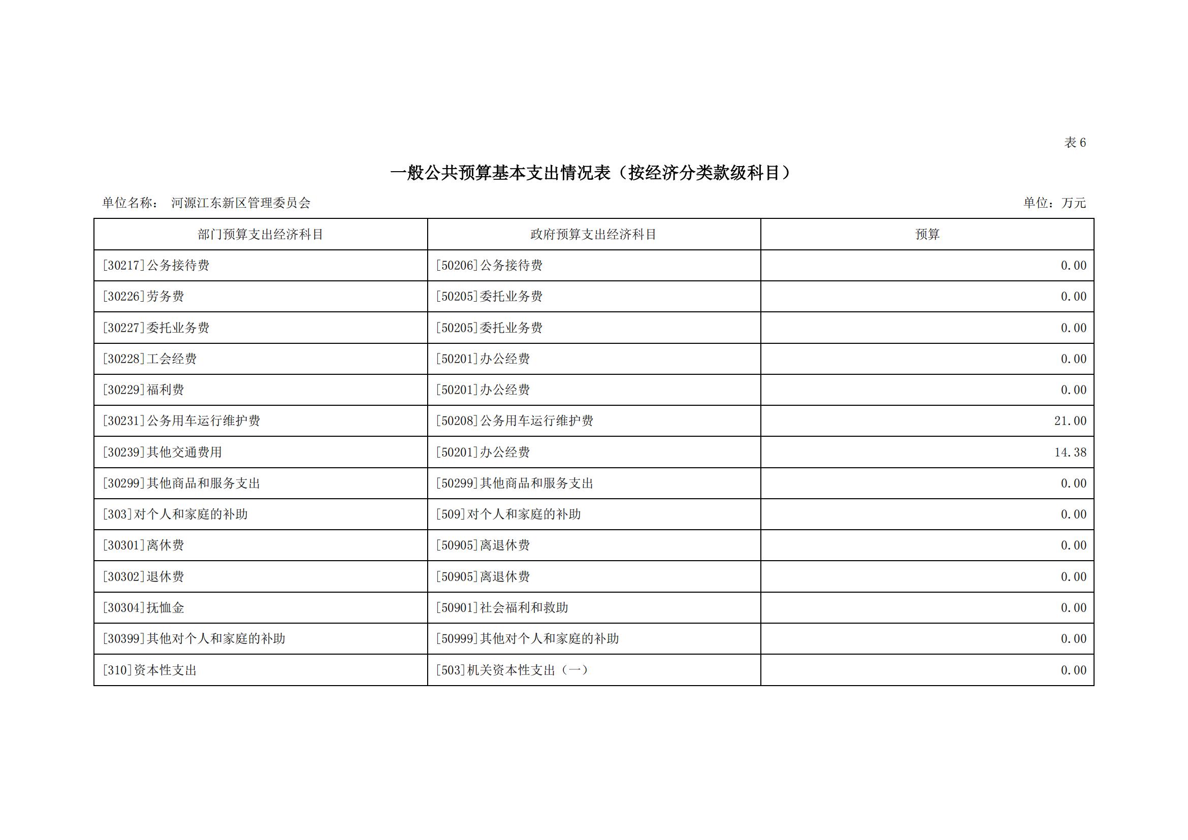 2020年441690_2部門預算_18.jpg