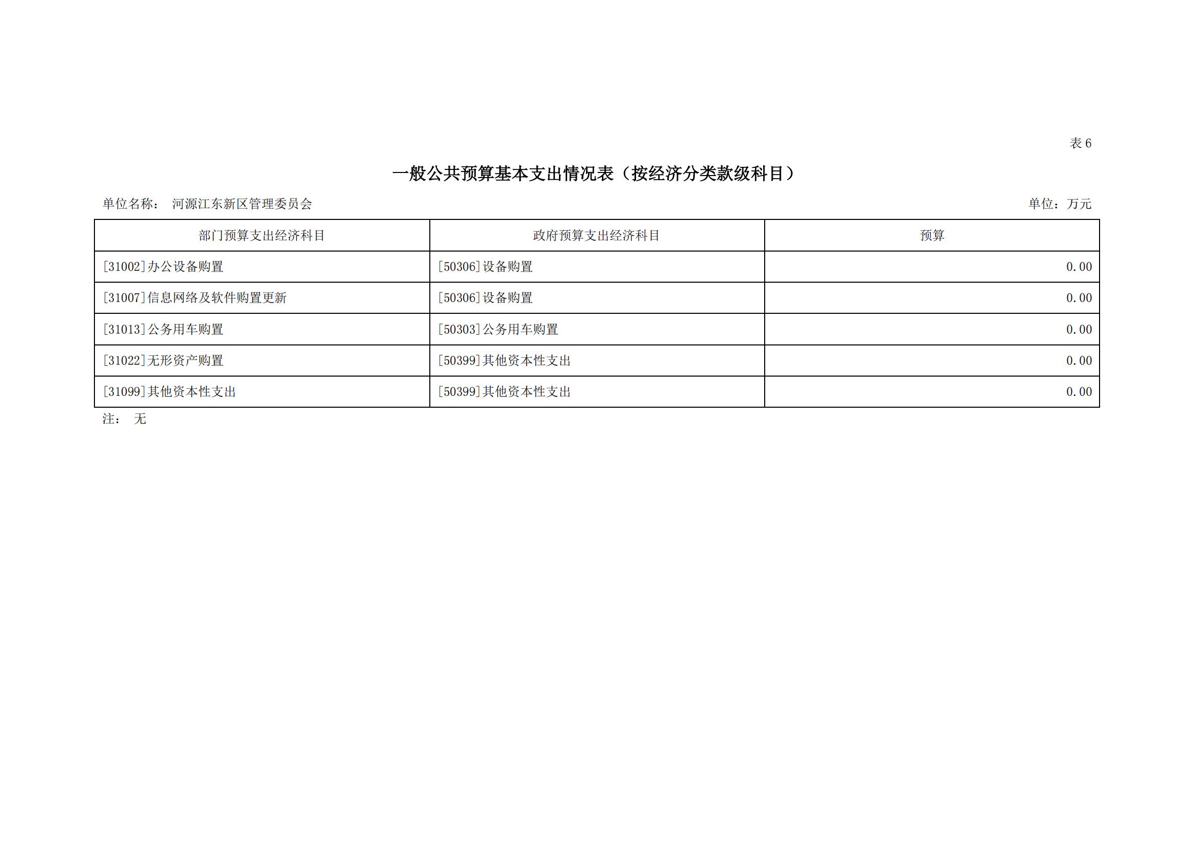 2020年441690_2部門預算_19.jpg