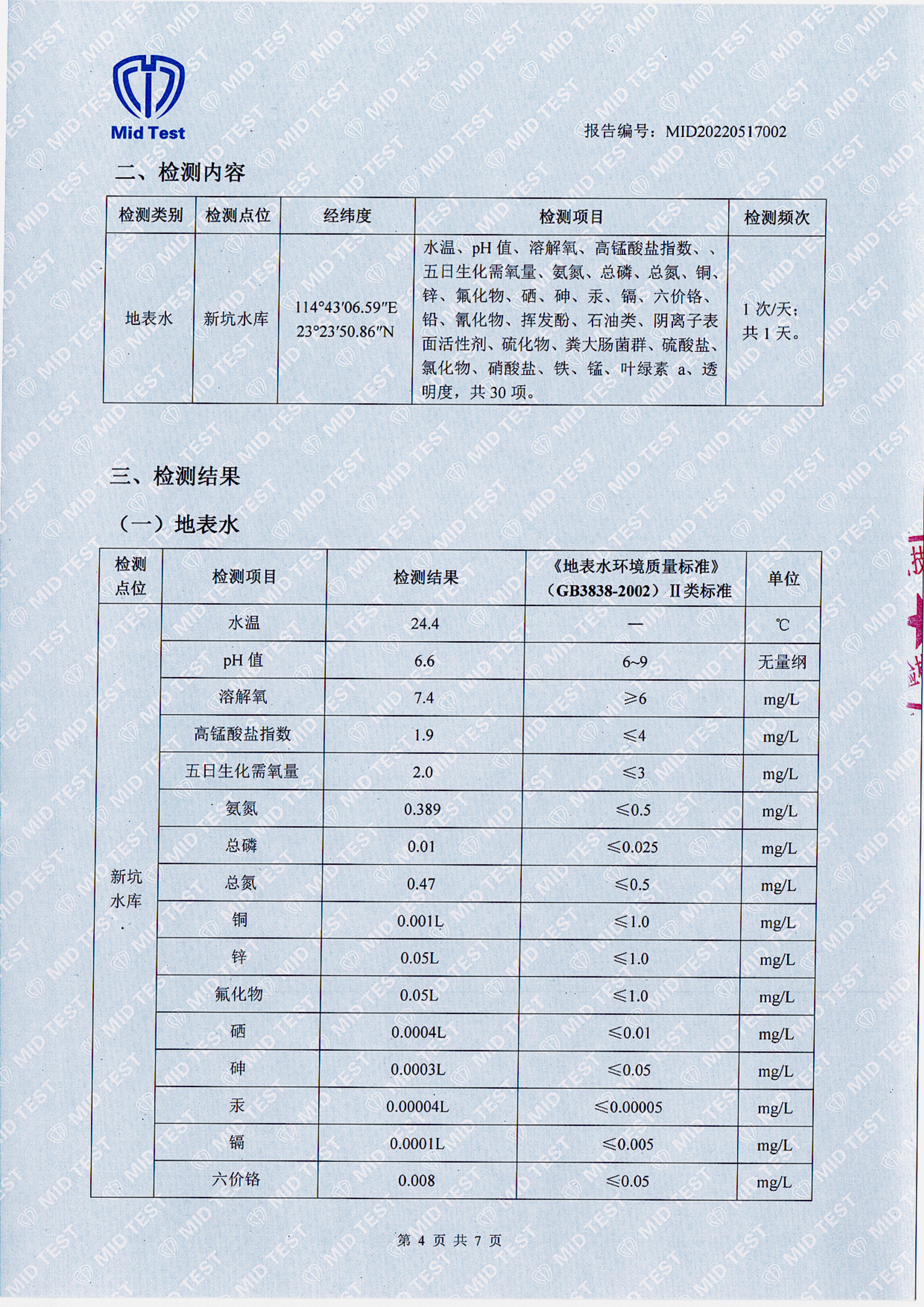 河源江東新區(qū)生態(tài)環(huán)境辦公室（新坑水庫）_03.jpg