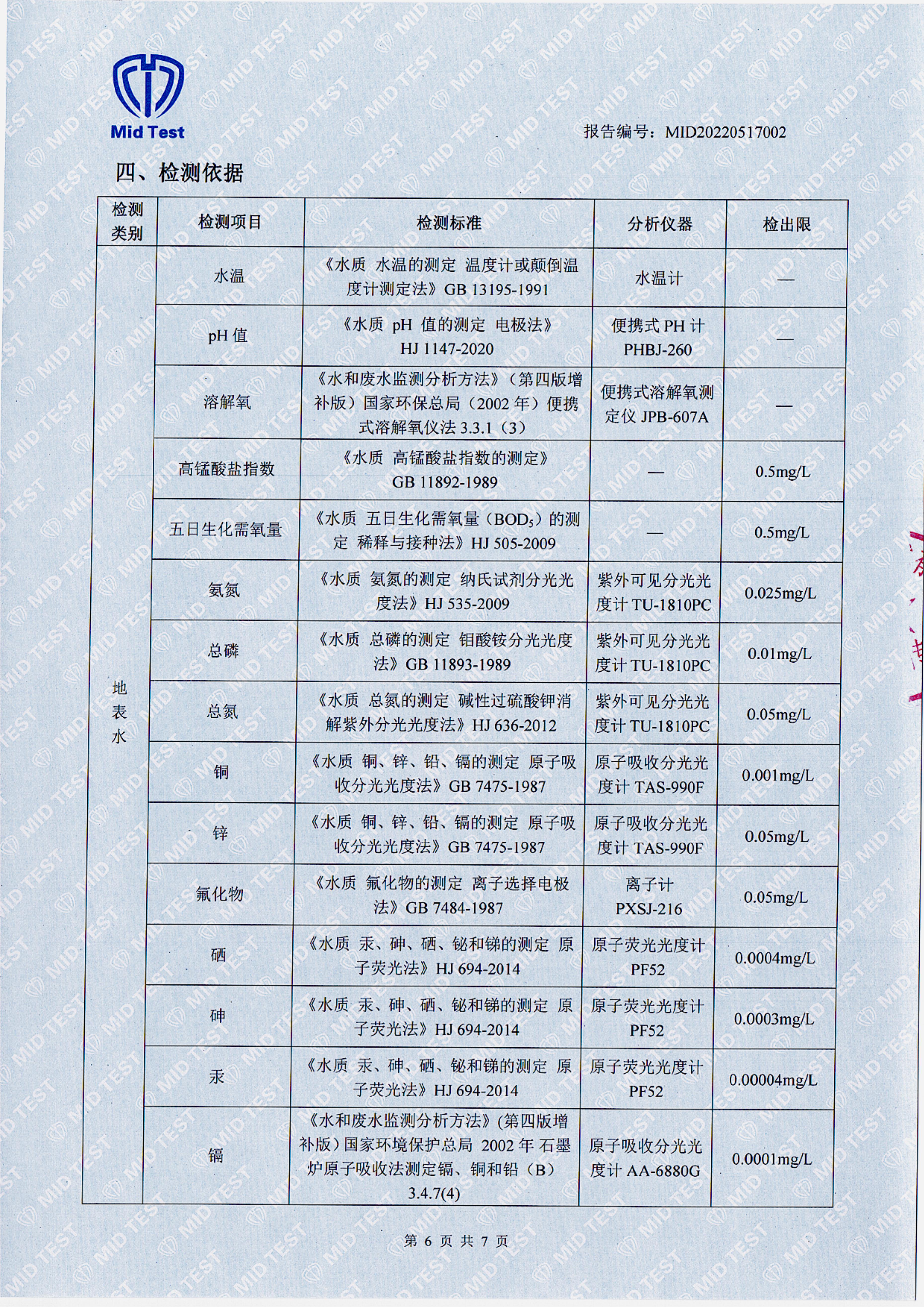 河源江東新區(qū)生態(tài)環(huán)境辦公室（新坑水庫）_05.jpg