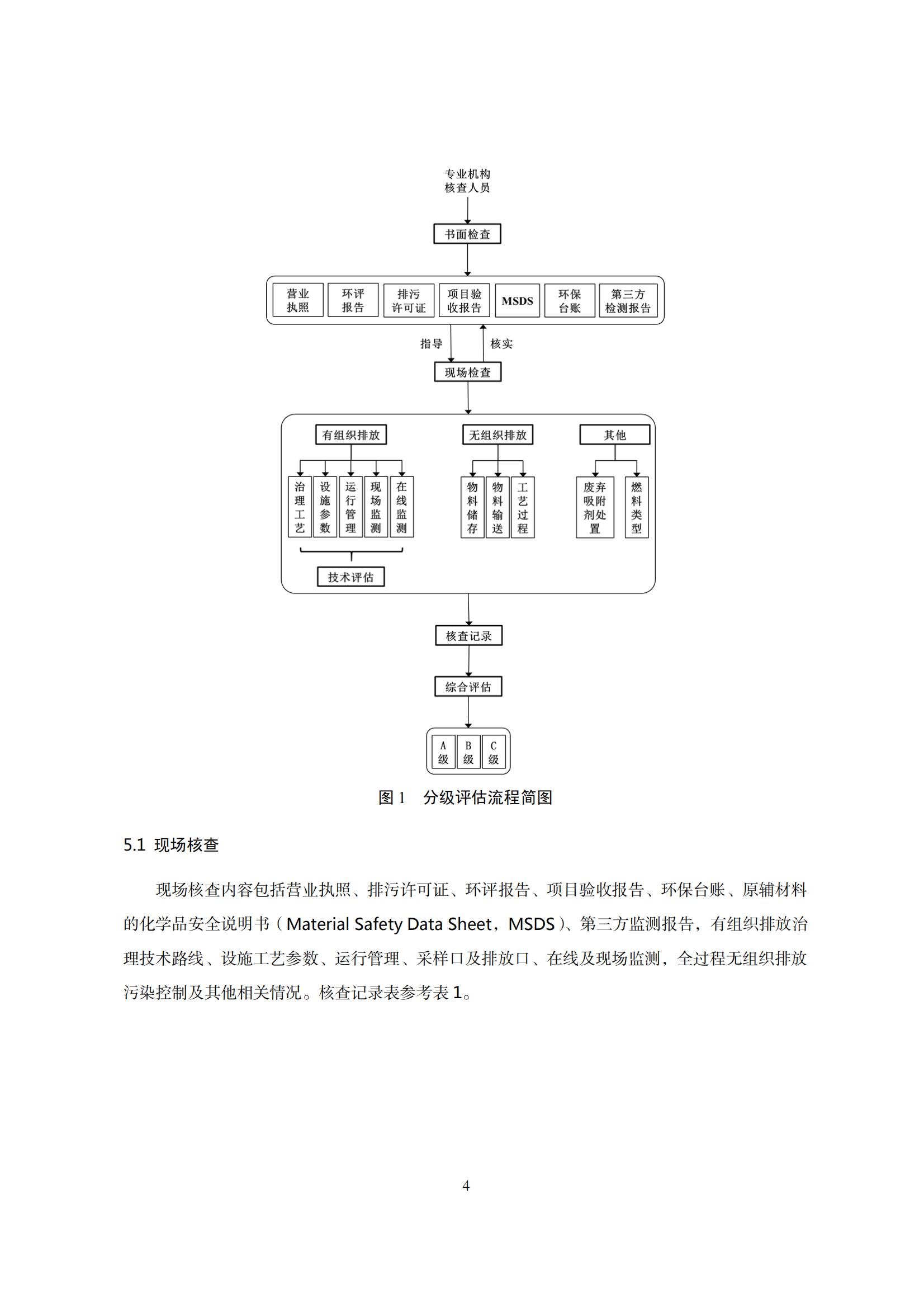 8.廣東省工業企業大氣污染物排放管理分級評估技術指南（鋼壓延加工行業）_07.jpg