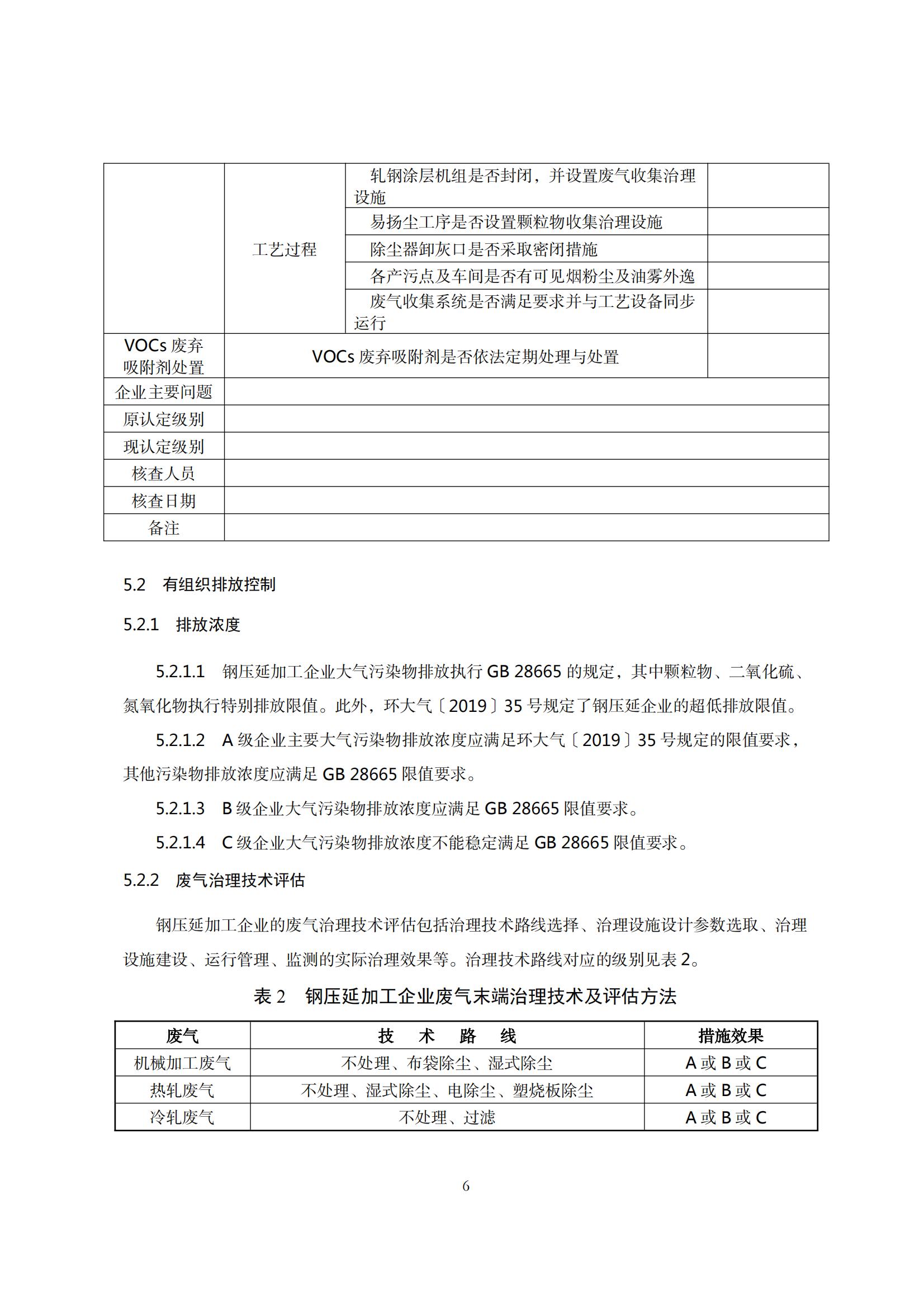8.廣東省工業企業大氣污染物排放管理分級評估技術指南（鋼壓延加工行業）_09.jpg
