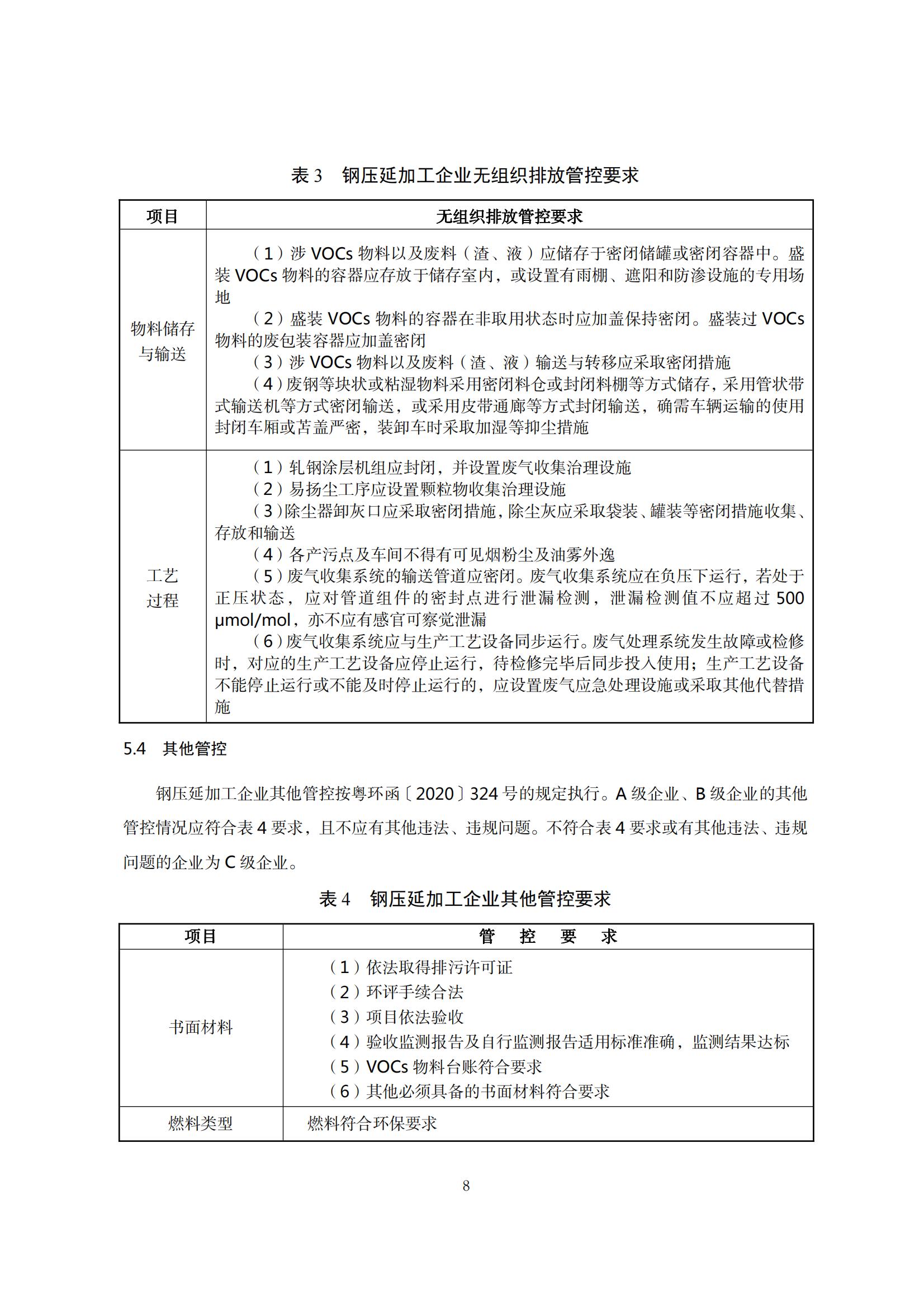 8.廣東省工業企業大氣污染物排放管理分級評估技術指南（鋼壓延加工行業）_11.jpg
