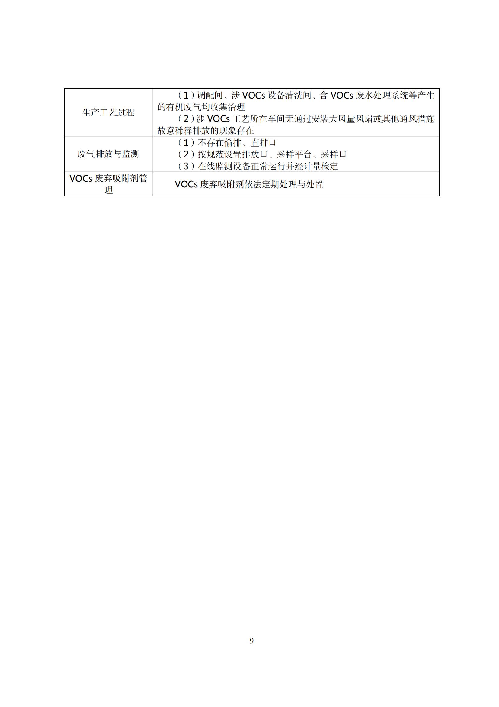 8.廣東省工業企業大氣污染物排放管理分級評估技術指南（鋼壓延加工行業）_12.jpg