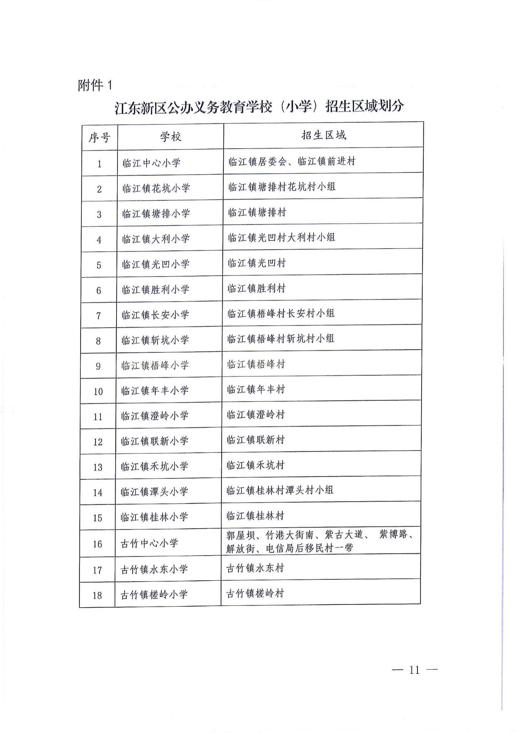 關(guān)于做好2022年秋季江東新區(qū)義務(wù)教育學(xué)校招生工作的通知_10.png