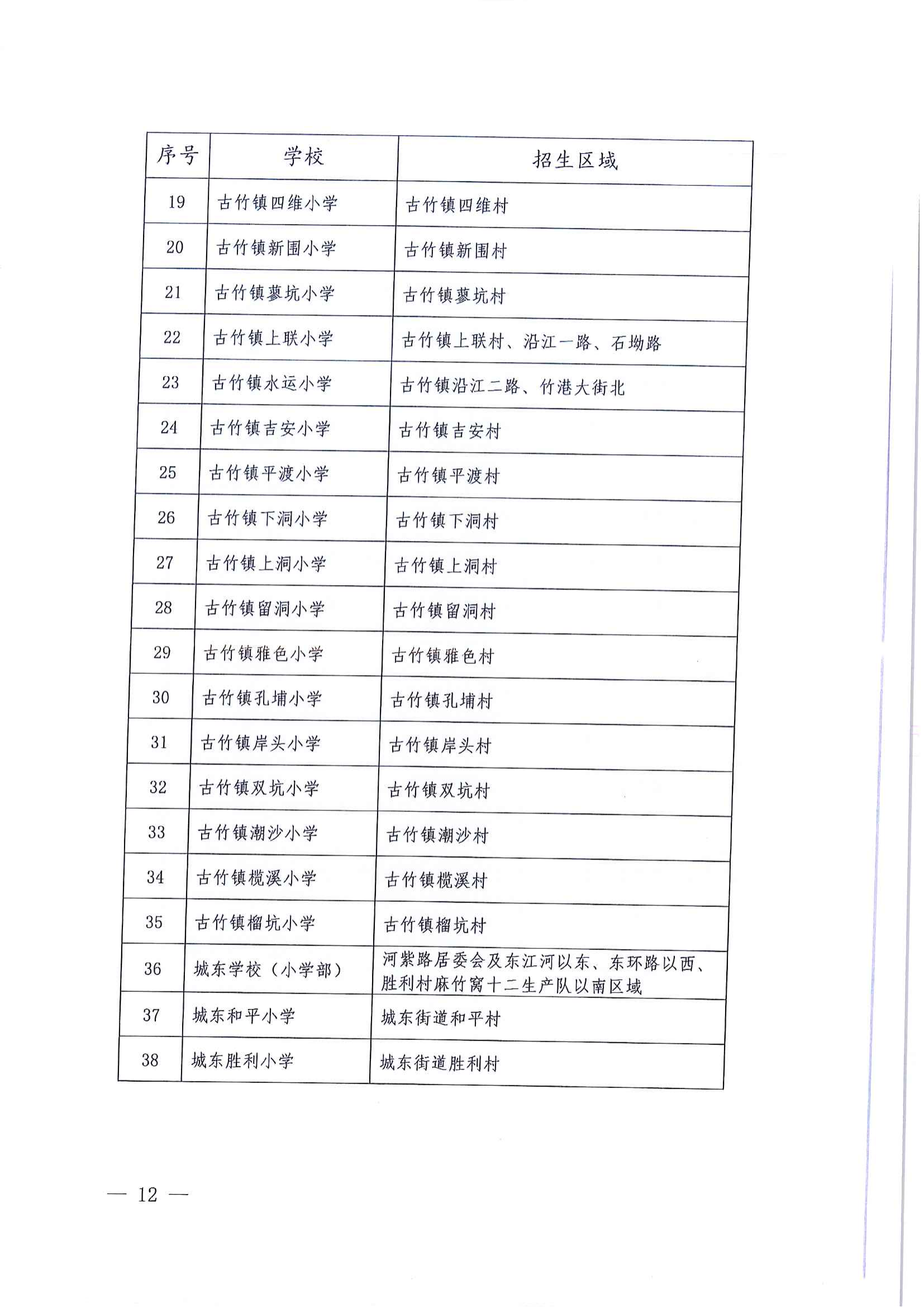 關(guān)于做好2022年秋季江東新區(qū)義務(wù)教育學(xué)校招生工作的通知_11.png