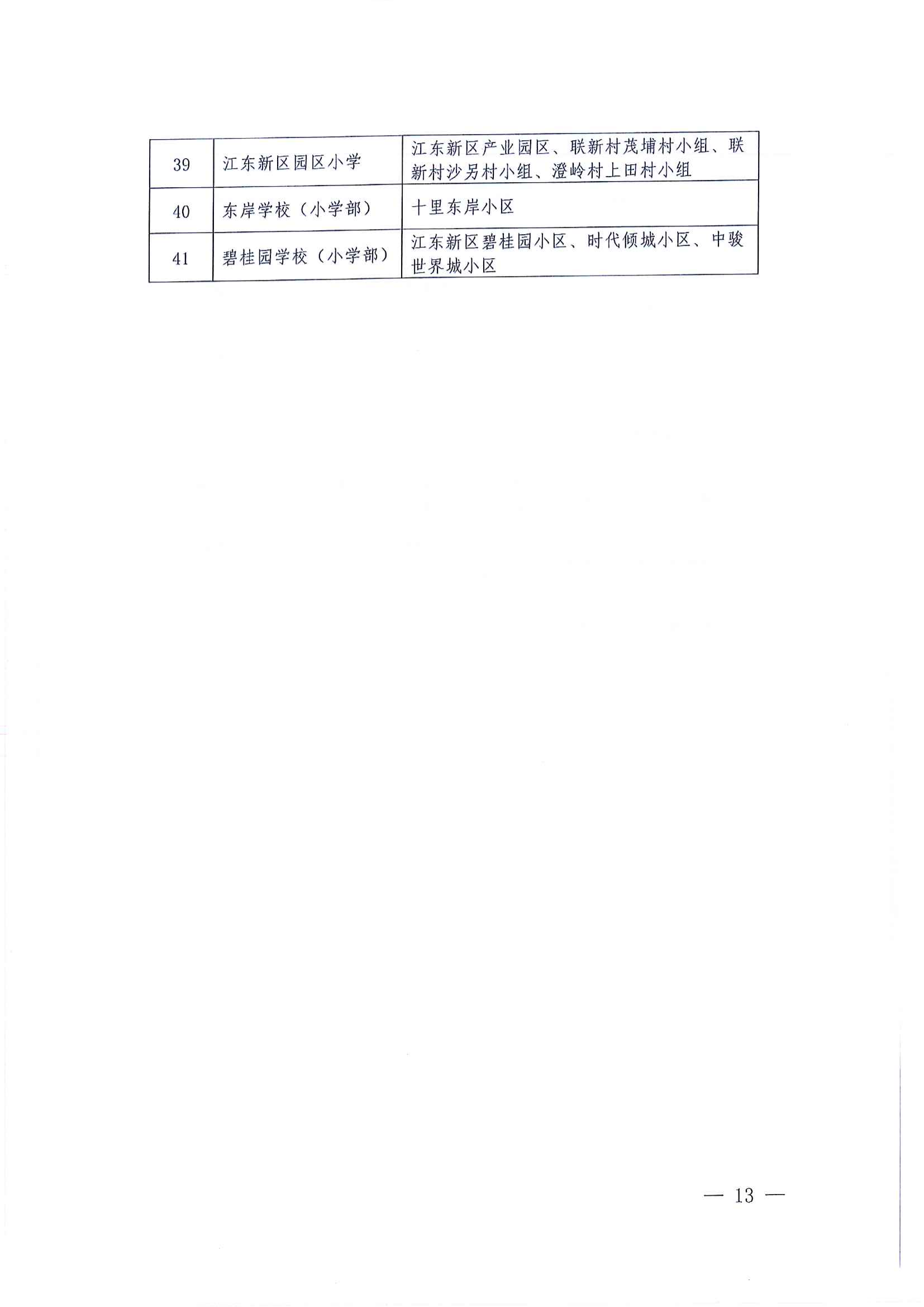 關(guān)于做好2022年秋季江東新區(qū)義務(wù)教育學(xué)校招生工作的通知_12.png
